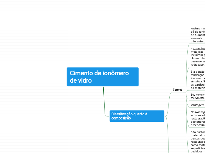 Cimento de ionômero de vidro