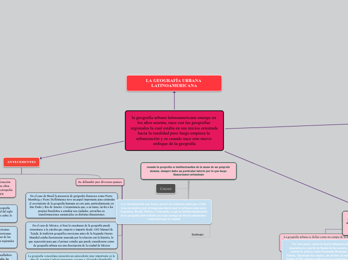 la geografía urbana latinoamericana emerge en los años sesenta, nace con las geografías regionales la cual estaba en sus inicios orientada hacia la ruralidad pero luego empieza la urbanización y es cuando nace este nuevo enfoque de la geografía