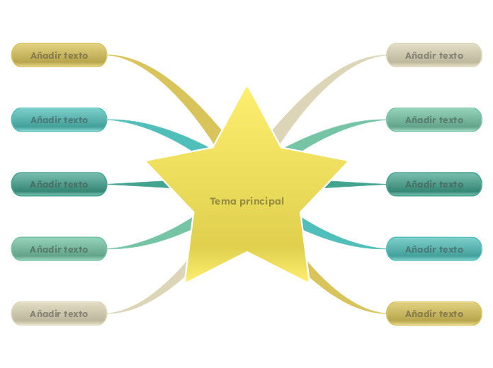 Diagrama de estrella