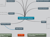 Population & Housing