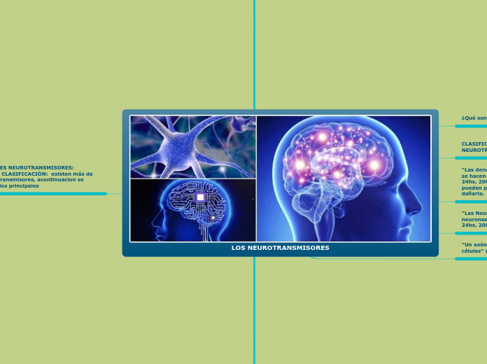 LOS NEUROTRANSMISORES copia