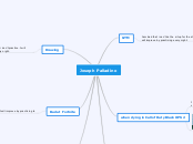 Joseph Palladino - Mind Map