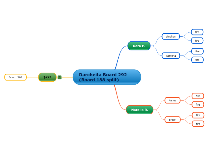 Darcheita Board 292 (Board 138 split)