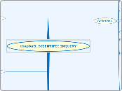 chapter3. SCIENTIFIC INQUIRY   