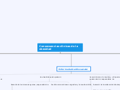 Consecuencias clínicas de la obesidad