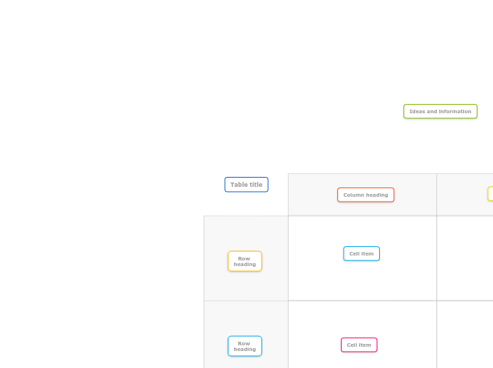 4 x 4 online table creator