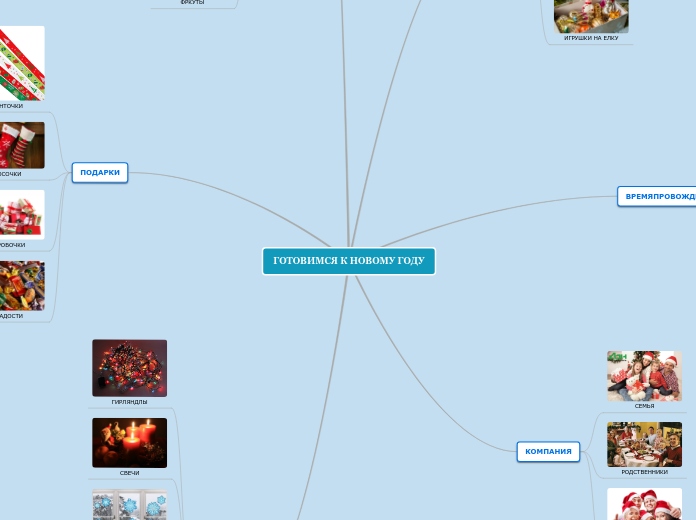 ГОТОВИМСЯ К НОВОМУ ГОДУ
