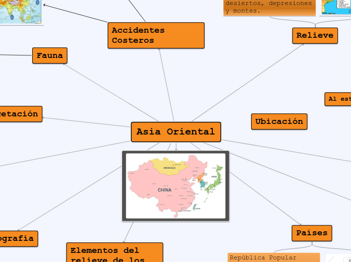 Asia Oriental