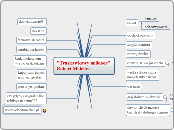 "Truskawkowy milioner"Robert Maicher - Mind Map