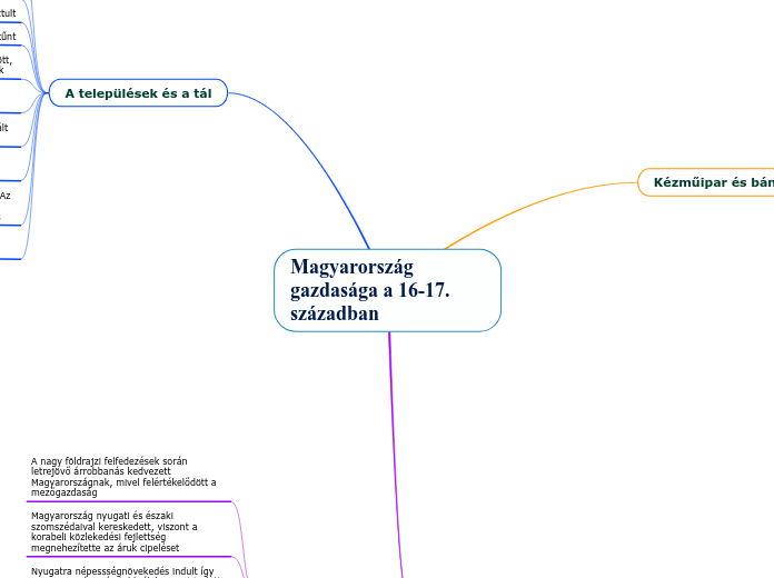 Magyarország gazdasága a 16-17. században