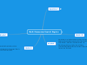 Math Resources Search Engine