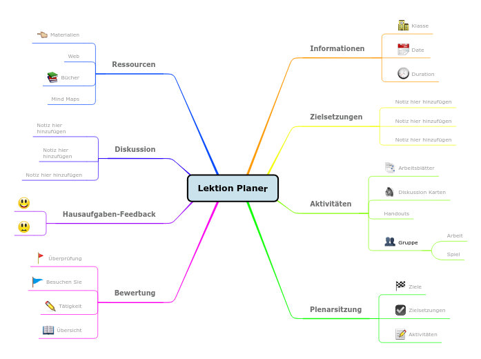 Lektion Planer Vorlage