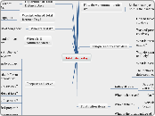 Total defence day - Mind Map