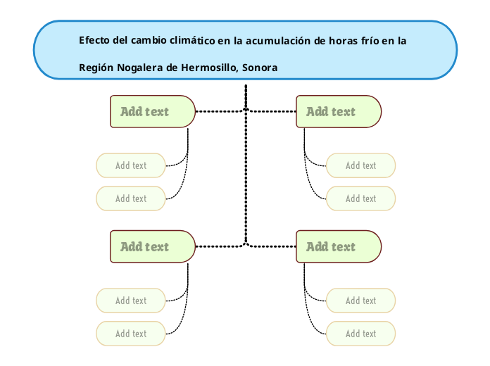 Efecto del cambio climático en la acumulación de horas frío en la Región Nogalera de Hermosillo, Sonora