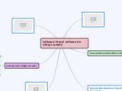 software libre,
el software de código c...- Mapa Mental