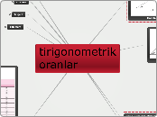 tirigonometrik oranlar - Mind Map