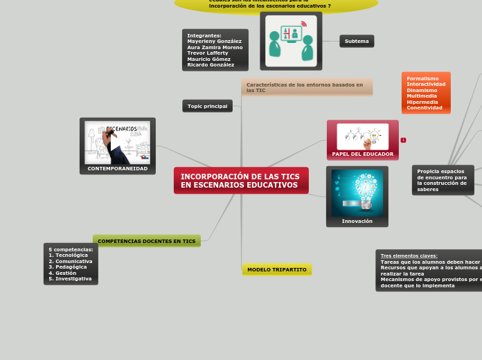 TICS EN ESCENARIOS EDUCATIVOS