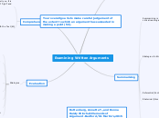 Examining Written Arguments