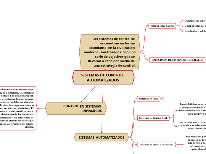 SISTEMAS DE CONTROL AUTOMATIZADOS