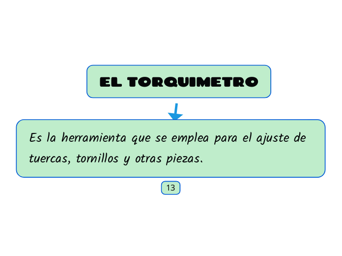 EL TORQUIMETRO