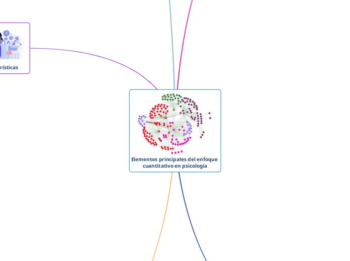 Elementos principales del enfoque cuantitativo en psicología