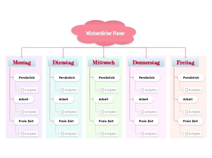 Wochenplan Vorlage