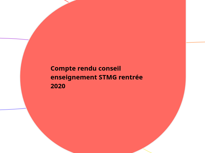 Compte rendu conseil enseignement STMG rentrée 2020