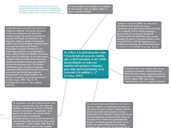 Se refiere a la globalización como “el ...- Mapa Mental
