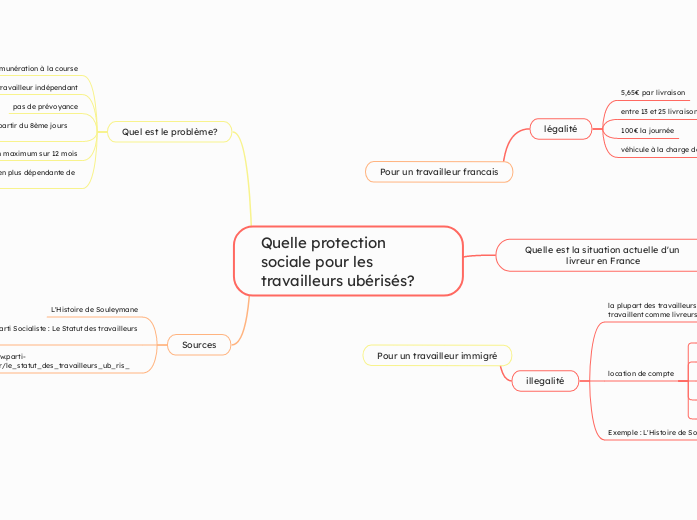 Quelle protection sociale pour les travailleurs ubérisés?