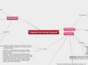 Sugulisel teel levivad haigused - Mind Map