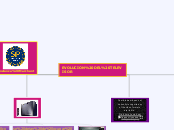 EVOLUCION DEL TELEVISOR