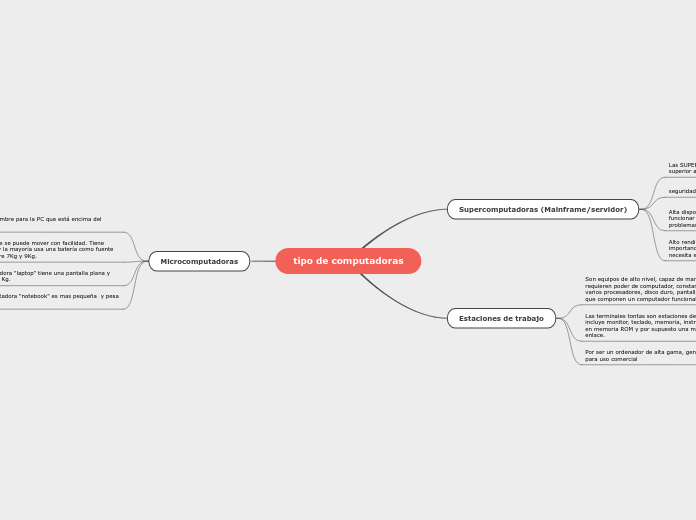 tipo de computadoras
