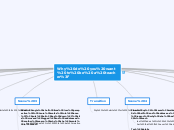 Storyboard - Pourquoi etre enseignante?