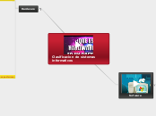 Clasificacion de sistemas informaticos
