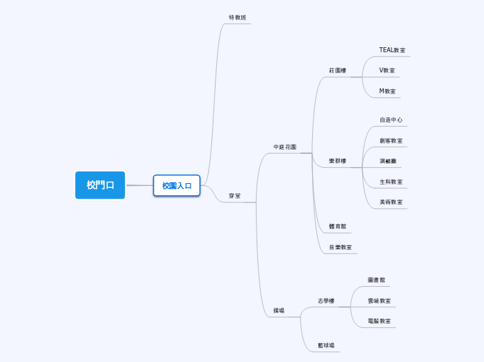 校門口