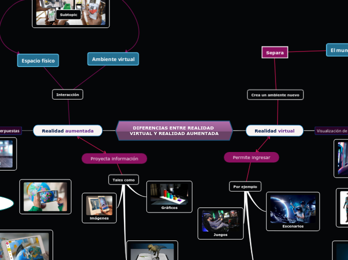 DIFERENCIAS ENTRE REALIDAD VIRTUAL Y REALIDAD AUMENTADA