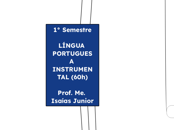 1° Semestre

LÍNGUA PORTUGUESA INSTRUME...- Mapa Mental