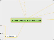 Scientific Thinking &amp; The Scientific M...- Mind Map