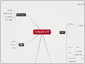 DEXAWAVE WEC