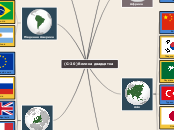(G-20)Велика двадцятка - Мыслительная карта