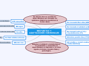 RESPUESTAS Y ADAPTACIONES HORMONALES