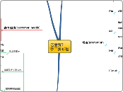 怎麼賣 手工拼布包