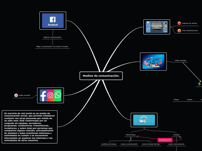 Medios de comunicación.