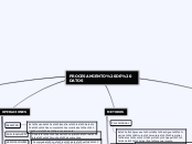 PROCESAMIENTO DE DATOS