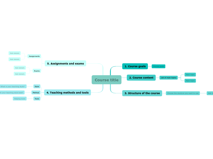 Course planning