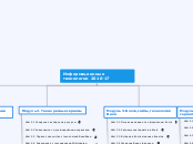 Информационные технологии 2016-17