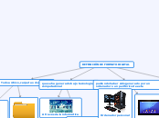 DEFINICIÓN DE FORMATO DIGITAL