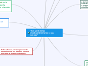 "Los problemas medioambientales y sus causas"