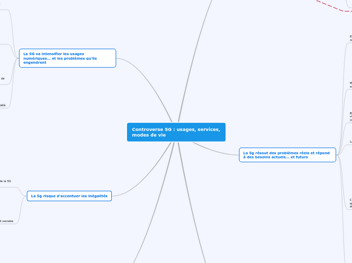 Controverse 5G  usages, services, modes de vie