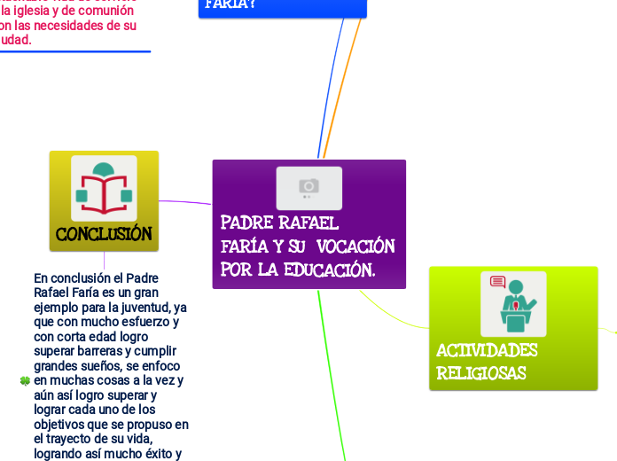 PADRE RAFAEL    FARÍA Y SU  VOCACIÓN POR LA EDUCACIÓN.